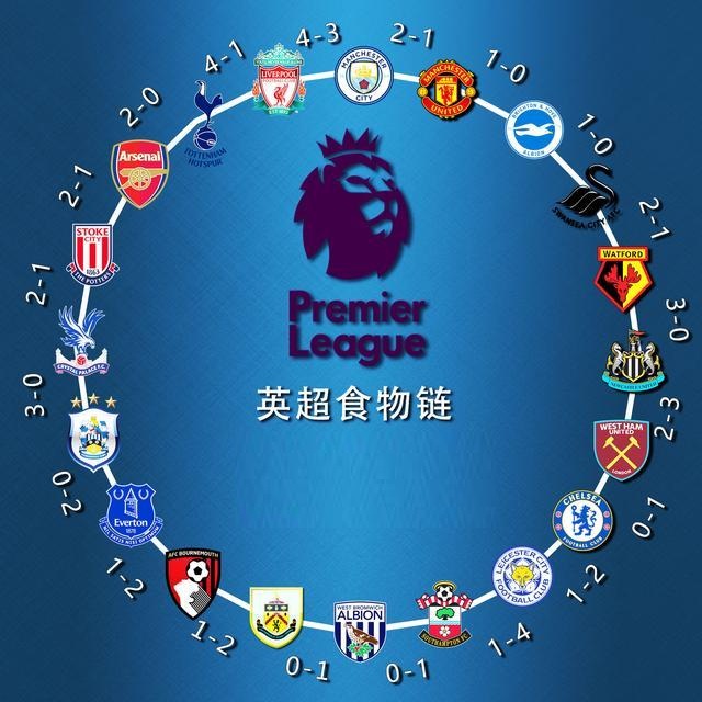 双塔又如何！约基奇vs森林狼首节18分全过程：神仙2+1戏耍戈贝尔（无惧双塔！约基奇对阵森林狼首节轰18分全程回顾：神奇2+1戏耍戈贝尔）